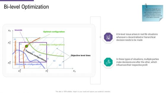 SCM And Purchasing Bi Level Optimization Ppt Pictures Background Images PDF