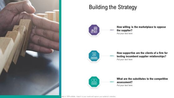 SCM And Purchasing Building The Strategy Ppt Icon Ideas PDF