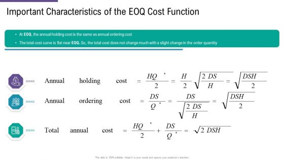 SCM And Purchasing Important Characteristics Of The EOQ Cost Function Ppt Slides Guide PDF