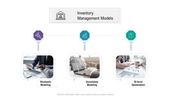 SCM And Purchasing Inventory Management Models Download PDF Ppt Portfolio Vector PDF