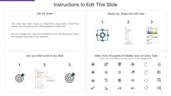 SCM And Purchasing Location Ppt Icon Graphics PDF
