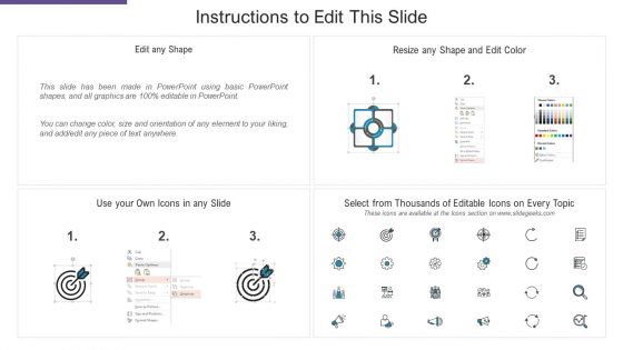 SCM And Purchasing Location Ppt Icon Graphics PDF