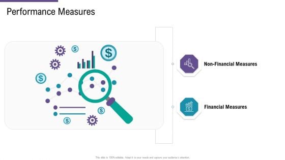 SCM And Purchasing Performance Measures Ppt Icon Outline PDF