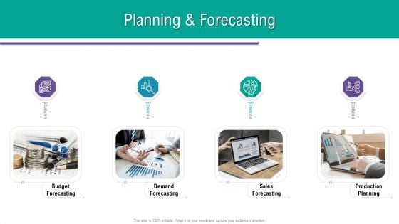 SCM And Purchasing Planning And Forecasting Ppt Inspiration Clipart PDF