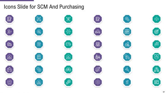 SCM And Purchasing Ppt PowerPoint Presentation Complete Deck With Slides
