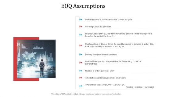 SCM Growth EOQ Assumptions Ppt File Slide PDF