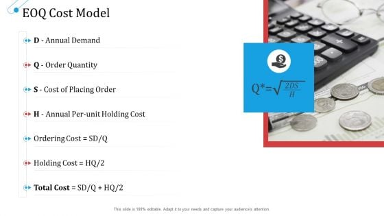 SCM Growth EOQ Cost Model Ppt Styles Outfit PDF