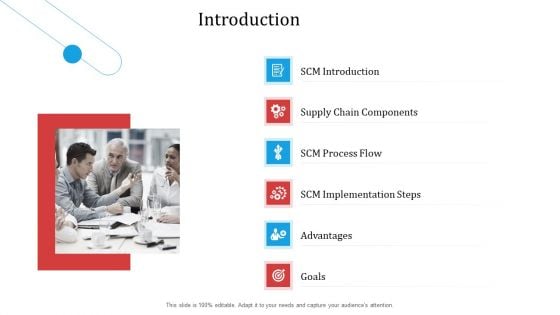 SCM Growth Introduction Ppt Slide PDF