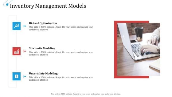 SCM Growth Inventory Management Models Ppt Inspiration Format PDF