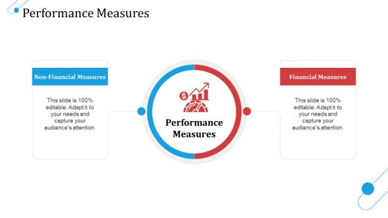 SCM Growth Performance Measures Ppt Diagram Templates PDF