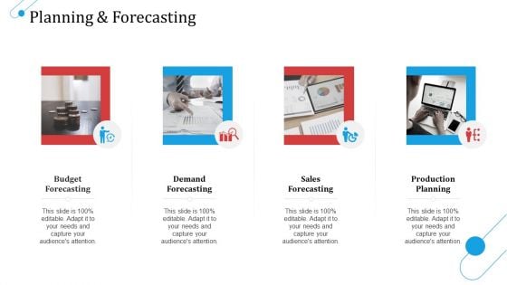 SCM Growth Planning And Forecasting Ppt Infographic Template Model PDF