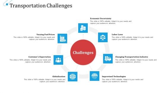 SCM Growth Transportation Challenges Ppt Outline Clipart Images PDF