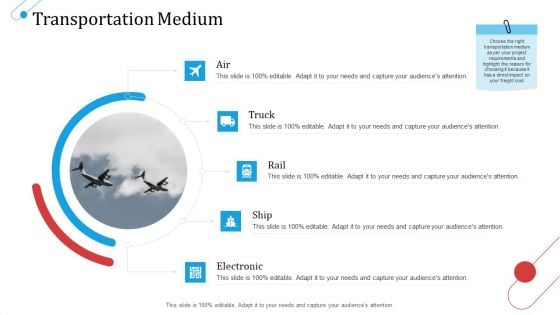 SCM Growth Transportation Medium Ppt Portfolio Structure PDF