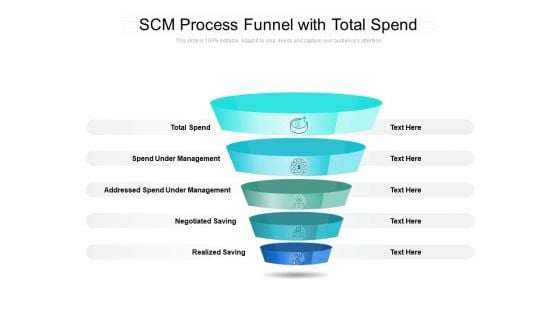 SCM Process Funnel With Total Spend Ppt PowerPoint Presentation Infographic Template Deck SCM Process Funnel With Total Spend Ppt PowerPoint Presentation Infographic Template Deck