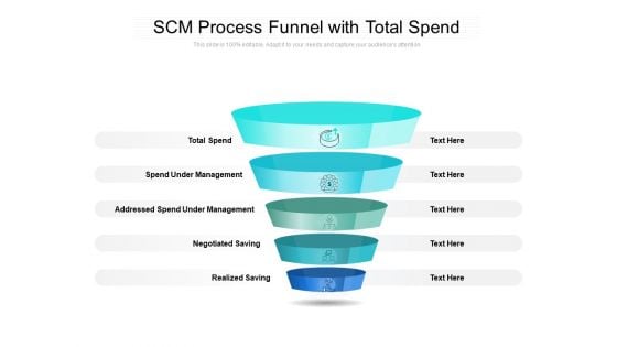 SCM Process Funnel With Total Spend Ppt PowerPoint Presentation Infographic Template Deck