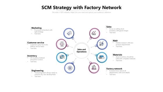 SCM Strategy With Factory Network Ppt PowerPoint Presentation Gallery Files PDF