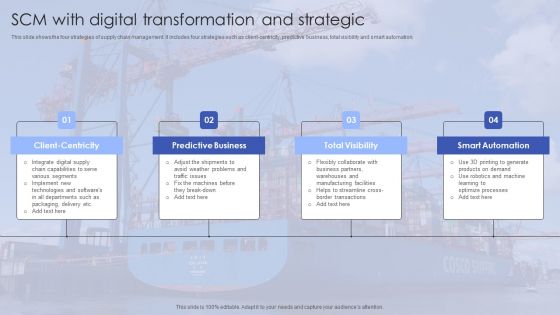 SCM With Digital Transformation And Strategic Clipart PDF