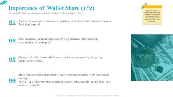 SCR For Market Importance Of Wallet Share Product And Services Guidelines PDF