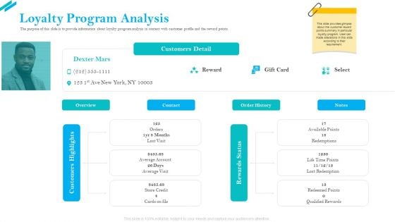 SCR For Market Loyalty Program Analysis Ppt Styles Show PDF SCR For Market Loyalty Program Analysis Ppt Styles Show PDF
