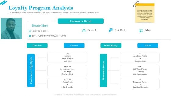 SCR For Market Loyalty Program Analysis Ppt Styles Show PDF