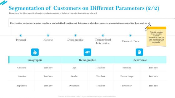 SCR For Market Segmentation Of Customers On Different Parameters Transactional Information PDF