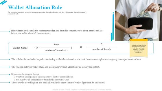 SCR For Market Wallet Allocation Rule Ppt Infographic Template Background Images PDF