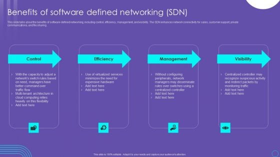 SDN Security Architecture Benefits Of Software Defined Networking SDN Information PDF