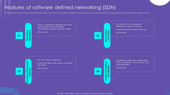 SDN Security Architecture Features Of Software Defined Networking SDN Infographics PDF