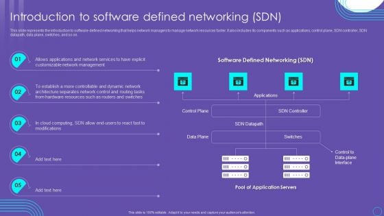 SDN Security Architecture Introduction To Software Defined Networking SDN Information PDF