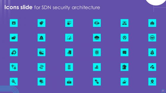 SDN Security Architecture Ppt PowerPoint Presentation Complete Deck With Slides