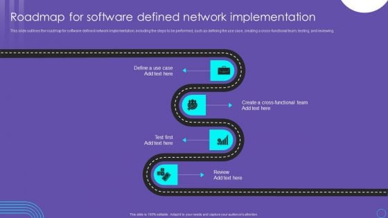 SDN Security Architecture Roadmap For Software Defined Network Implementation Slides PDF