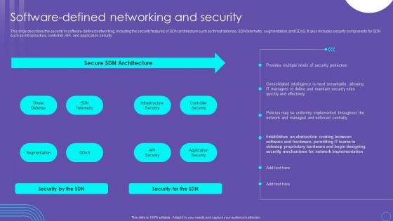 SDN Security Architecture Software Defined Networking And Security Guidelines PDF