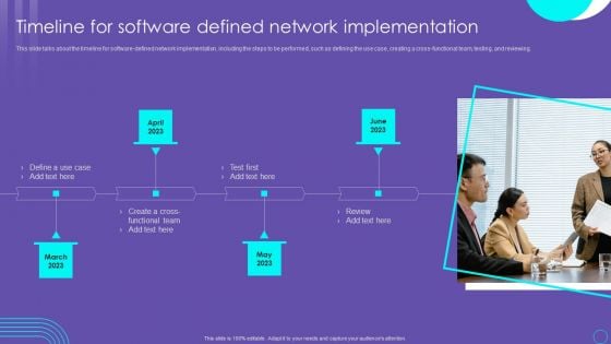 SDN Security Architecture Timeline For Software Defined Network Implementation Elements PDF