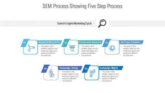 SEM Process Showing Five Step Process Ppt PowerPoint Presentation Ideas Show PDF