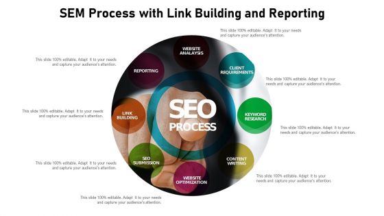 SEM Process With Link Building And Reporting Ppt PowerPoint Presentation Show Deck PDF