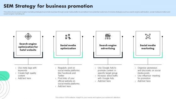 SEM Strategy For Business Promotion Mockup PDF