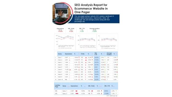 SEO Analysis Report For Ecommerce Website In One Pager PDF Document PPT Template