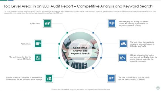 SEO Audit Procedure And Strategies Ppt PowerPoint Presentation Complete Deck With Slides