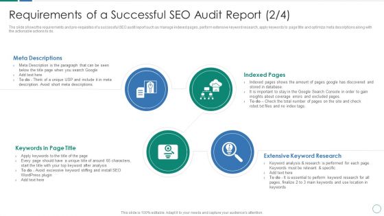 SEO Audit Procedure And Strategies Requirements Of A Successful Ppt Show PDF