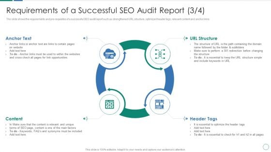 SEO Audit Procedure And Strategies Requirements Ppt Inspiration Gridlines PDF