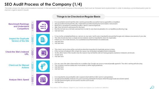 SEO Audit Process Of The Company Competitors Ppt Infographics PDF