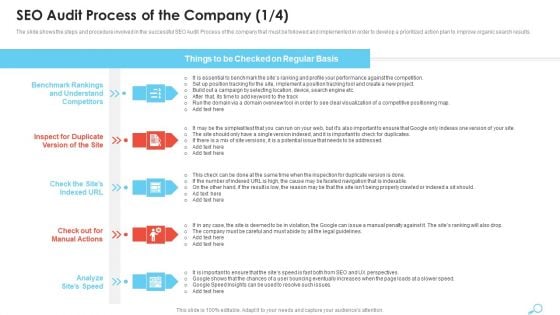 SEO Audit Process Of The Company Demonstration PDF SEO Audit Process Of The Company Demonstration PDF