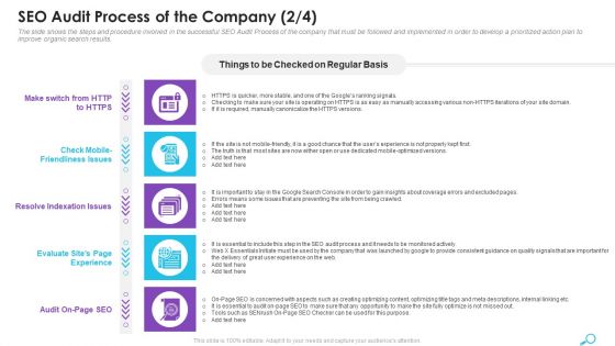 SEO Audit Process Of The Company Experience Ppt Infographic Template Portfolio PDF