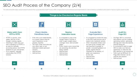 SEO Audit Process Of The Company Ppt Styles Ideas PDF