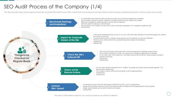 SEO Audit Process Of The SEO Audit Procedure And Strategies Ppt Professional Example PDF SEO Audit Process Of The SEO Audit Procedure And Strategies Ppt Professional Example PDF