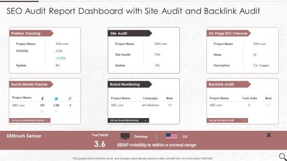 SEO Audit Report Dashboard With Site Audit And Backlink Audit Background PDF SEO Audit Report Dashboard With Site Audit And Backlink Audit Background PDF