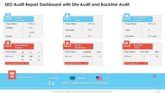 SEO Audit Report Dashboard With Site Audit And Backlink Audit Diagrams PDF