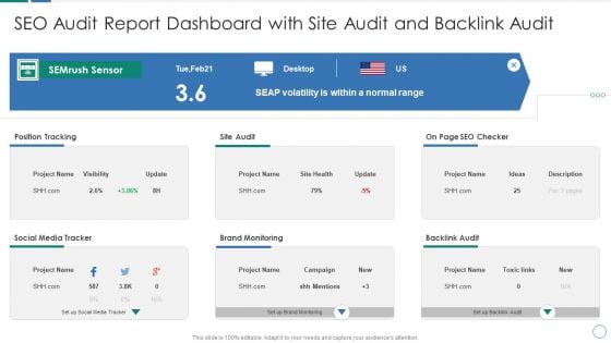 SEO Audit Report Dashboard With Site Audit And Backlink Audit Summary PDF