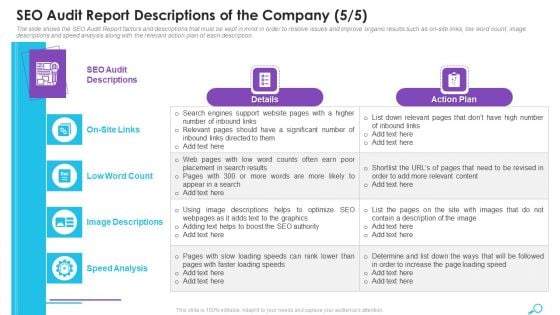 SEO Audit Report Descriptions Of The Company Analysis Ppt Ideas Microsoft PDF