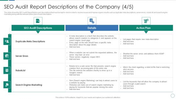 SEO Audit Report Descriptions Of The Company Ppt Ideas Mockup PDF